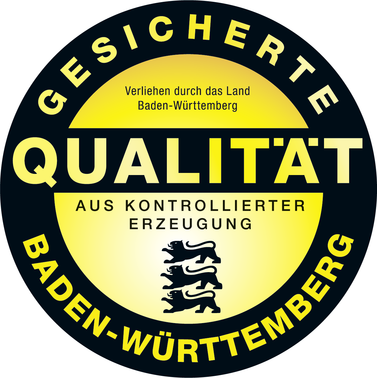 Logo gesicherte Qualität